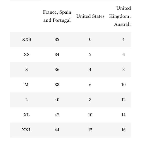 NWT Sezane Wilson Cardigan in Ecru/Navy size XS - Picture 6 of 6